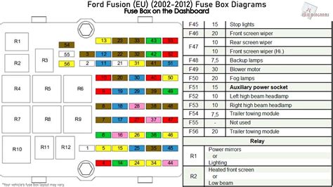 2013 ford fusion power distribution fuse box location|2013 Ford fusion radio fuse.